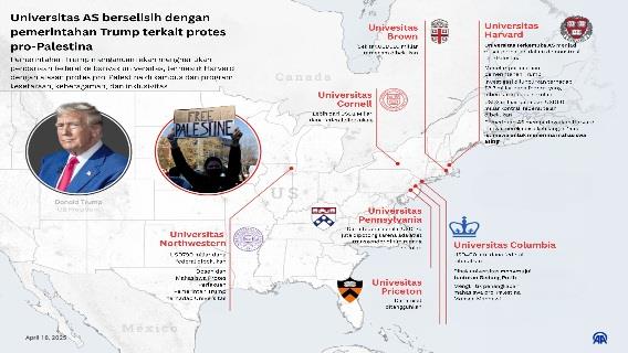 Infografik