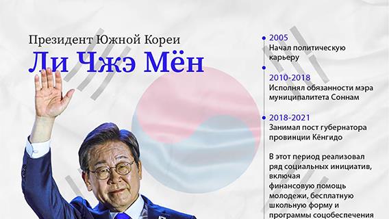 инфографика